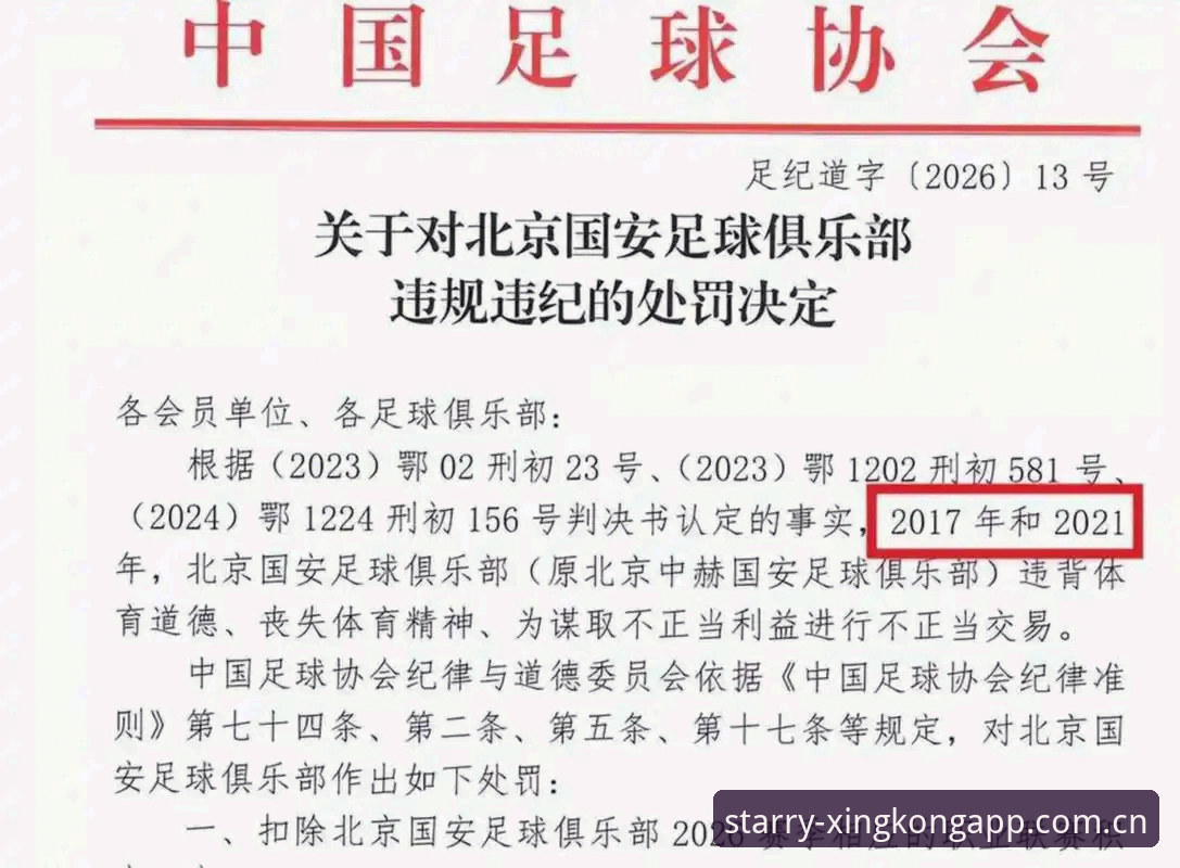 星空app官网最新怎么下载 中国足协第三批禁足名单深度评测:65人受罚背后的足球生态反思